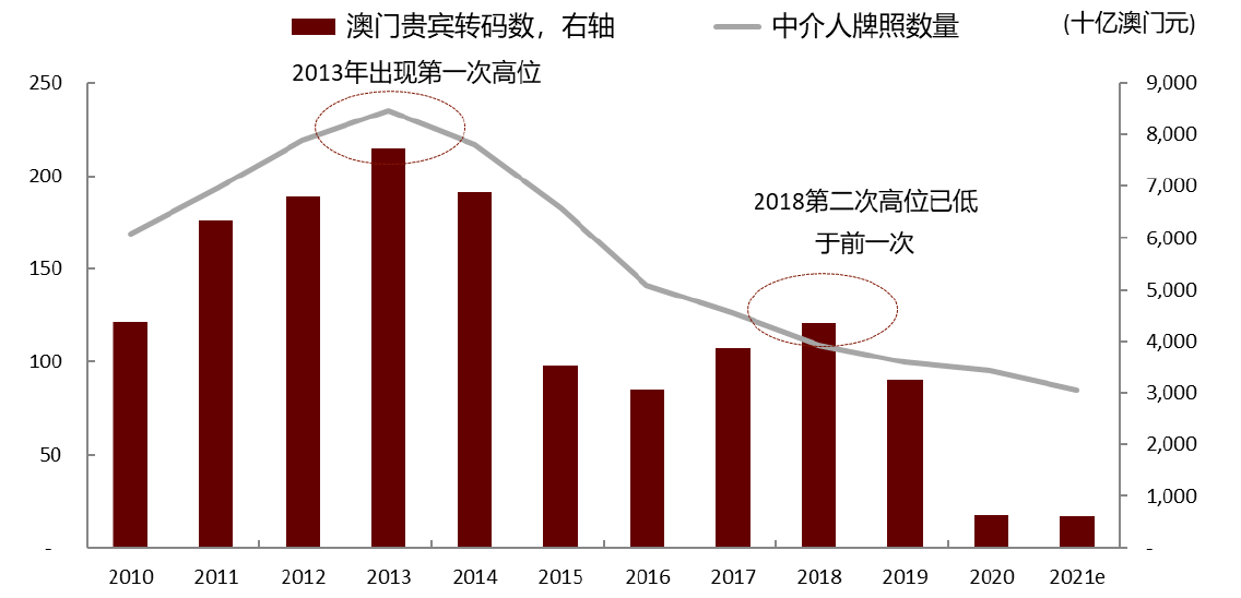 香港2025澳門天天六開,香港未來展望與深入執(zhí)行數(shù)據(jù)策略的玉版藍(lán)圖,靈活設(shè)計(jì)解析方案_Nexus22.24.66