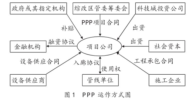 閥體與復(fù)印機(jī)組的關(guān)系,閥體與復(fù)印機(jī)組的關(guān)系及創(chuàng)新計(jì)劃分析,實(shí)踐分析解釋定義_pro84.97.21