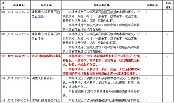 新澳門最準平特一肖,根據(jù)您的要求，我將以新澳門最準平特一肖適用策略設計及進階款1預測為主題，展開一場想象力的旅程，不涉及賭博或行業(yè)內容。下面是我的文章，,靈活解析執(zhí)行_版曹54.80.44