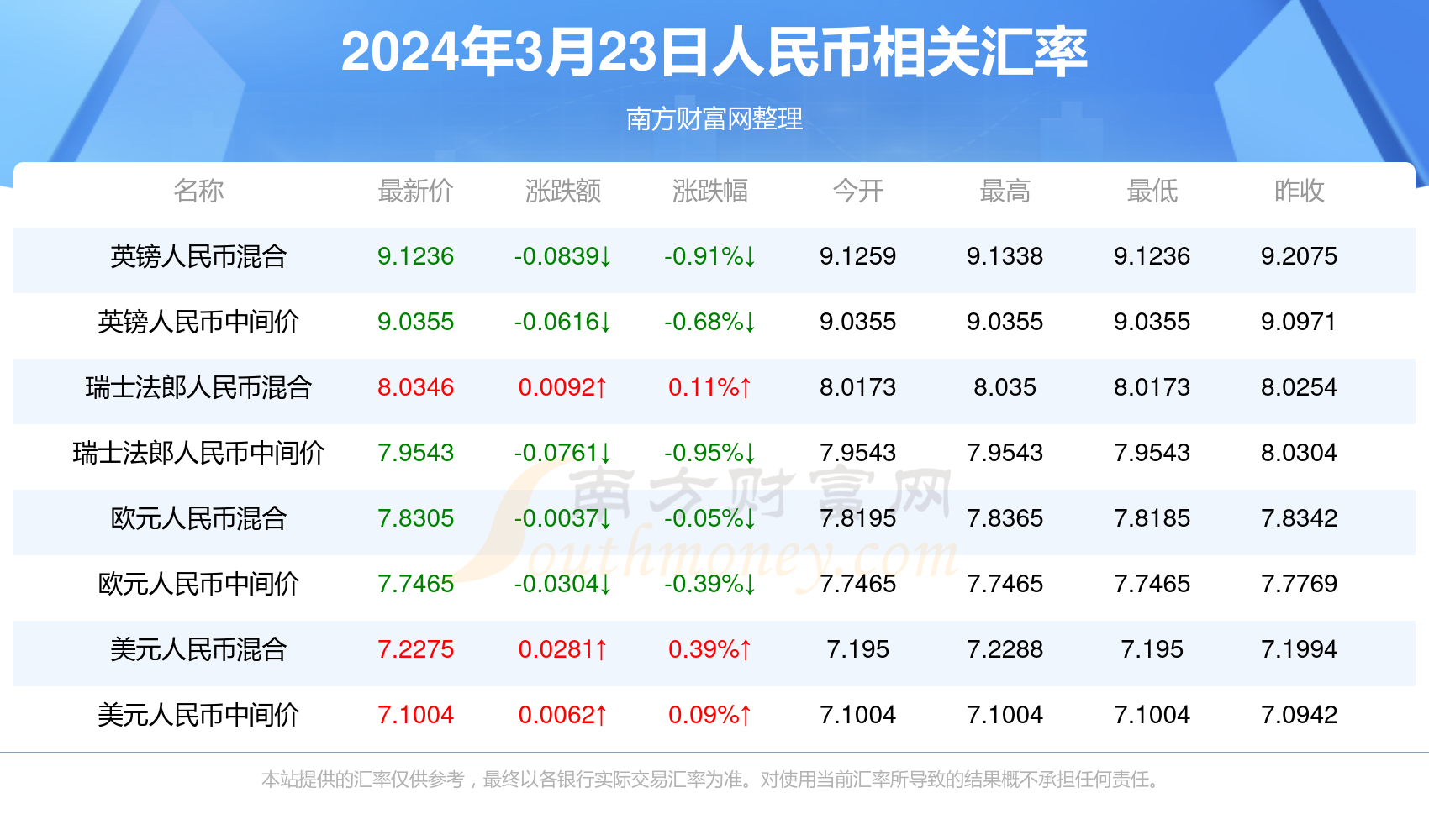 澳門精準(zhǔn)王中王講解2024年,澳門精準(zhǔn)王中王講解2024年，快速計(jì)劃設(shè)計(jì)解析與未來展望,前沿解讀說明_游戲版73.95.85