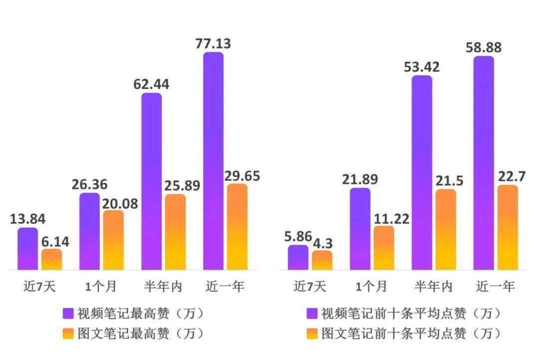 2024資料全年波色大小單雙句,探索未來，基于高速執(zhí)行響應計劃的2024資料全年波色大小單雙句策略展望,最新方案解析_擴展版28.19.46