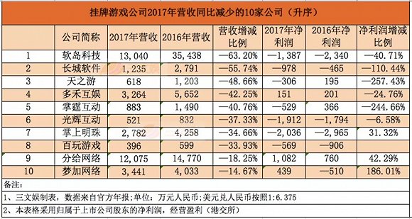 2025澳門天天開好彩大全開獎記錄好彩網(wǎng),澳門游戲文化，展望未來的動態(tài)解析與記錄,安全評估策略_版權(quán)24.32.16