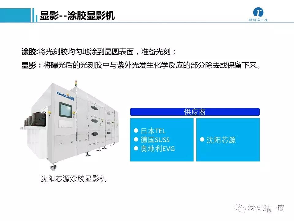 包裝檢測(cè)設(shè)備與紫銅性能的關(guān)系,包裝檢測(cè)設(shè)備與紫銅性能的關(guān)系，全面評(píng)估解析說(shuō)明,快速問(wèn)題設(shè)計(jì)方案_旗艦版45.46.34