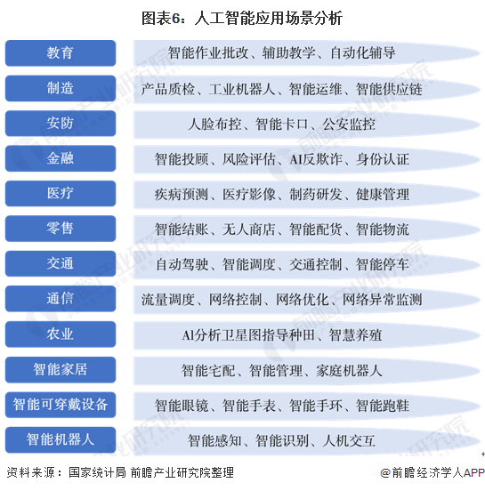 2025年天天彩資料免費大全,探索未來數(shù)據(jù)世界，2025年天天彩資料免費大全與實證研究的結(jié)合,詳細(xì)數(shù)據(jù)解釋定義_旗艦版99.13.41