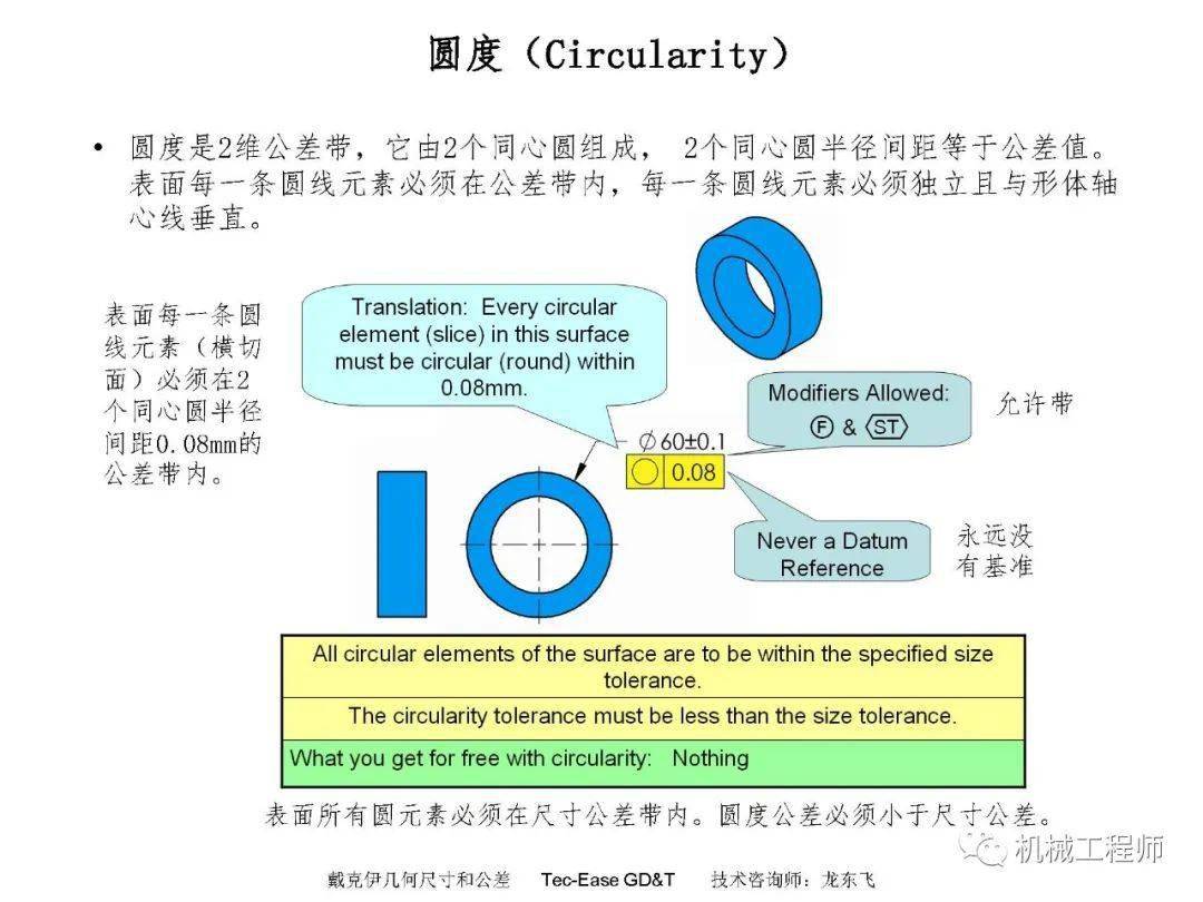 澳門白虍版精準(zhǔn)資料