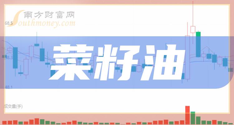 2024香港管家婆正版資料