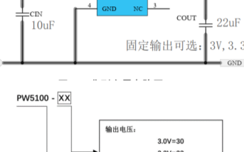 輕觸開關(guān)特點