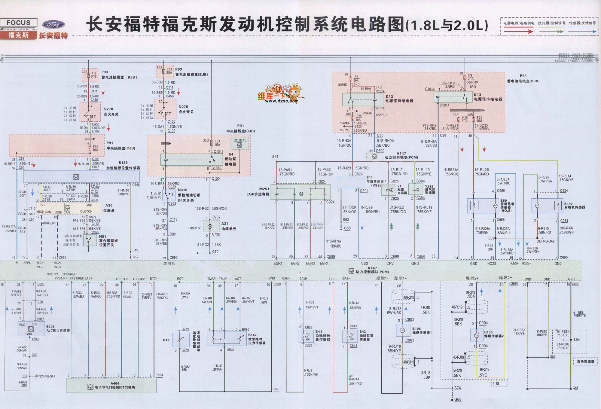 福特車系電路圖特點