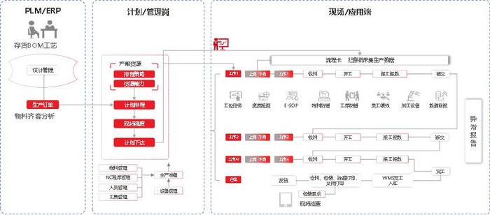 馬會(huì)傳真澳門云www′,探索澳門馬會(huì)傳真與數(shù)據(jù)分析決策的世界,數(shù)據(jù)整合方案實(shí)施_版權(quán)頁(yè)11.25.20