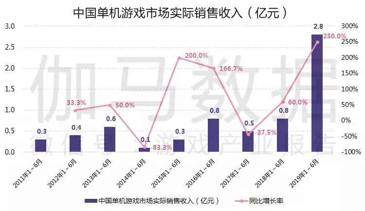 4949澳門今晚上開獎(jiǎng)