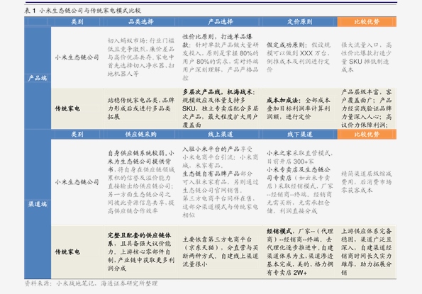 新奧彩2025歷史開獎(jiǎng)記錄