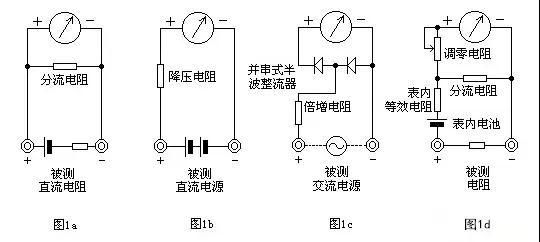 電位差計(jì)接線(xiàn),電位差計(jì)接線(xiàn)與精細(xì)方案實(shí)施的深度解析，擴(kuò)展版51.37.27探討,安全性策略解析_重版63.88.79