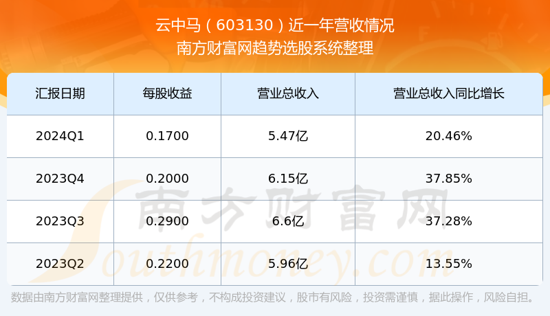 香港今期出什么特馬600圖庫,香港今期馬票分析，安全解析策略與圖庫探索,定性解析說明_精裝版78.46.85