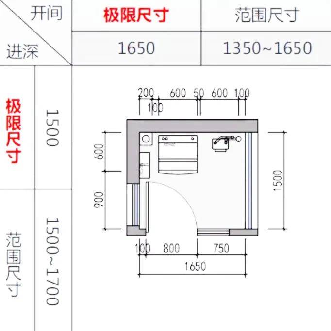 面盆提拉桿怎么安裝,面盆提拉桿安裝指南，快速方案執(zhí)行精簡版,數(shù)據(jù)引導(dǎo)策略解析_心版34.24.11