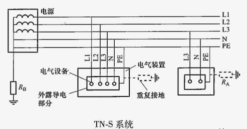 電熱大鍋加熱管接線圖