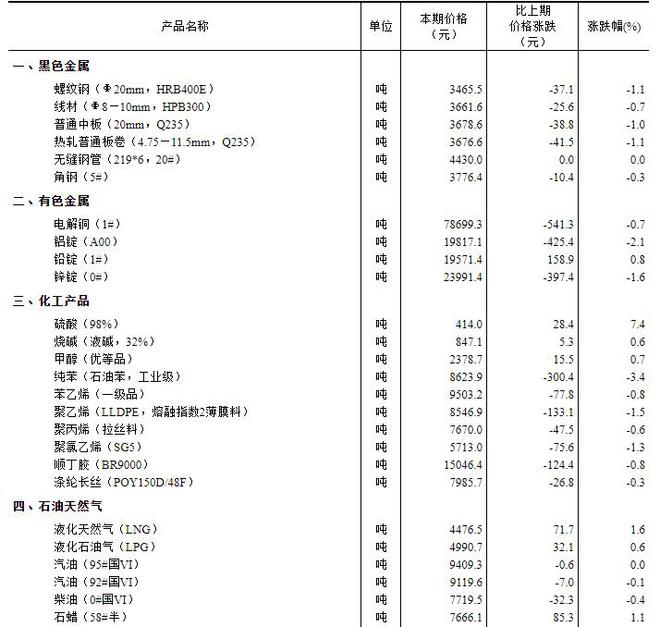 港澳2024年精準(zhǔn)正版一碼資料