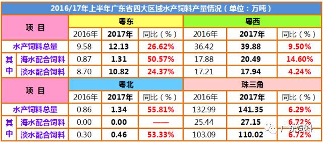 2024年澳門特馬今晚開(kāi)碼近兩百期的