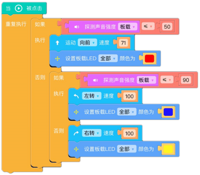 2025澳門管家婆最新資料