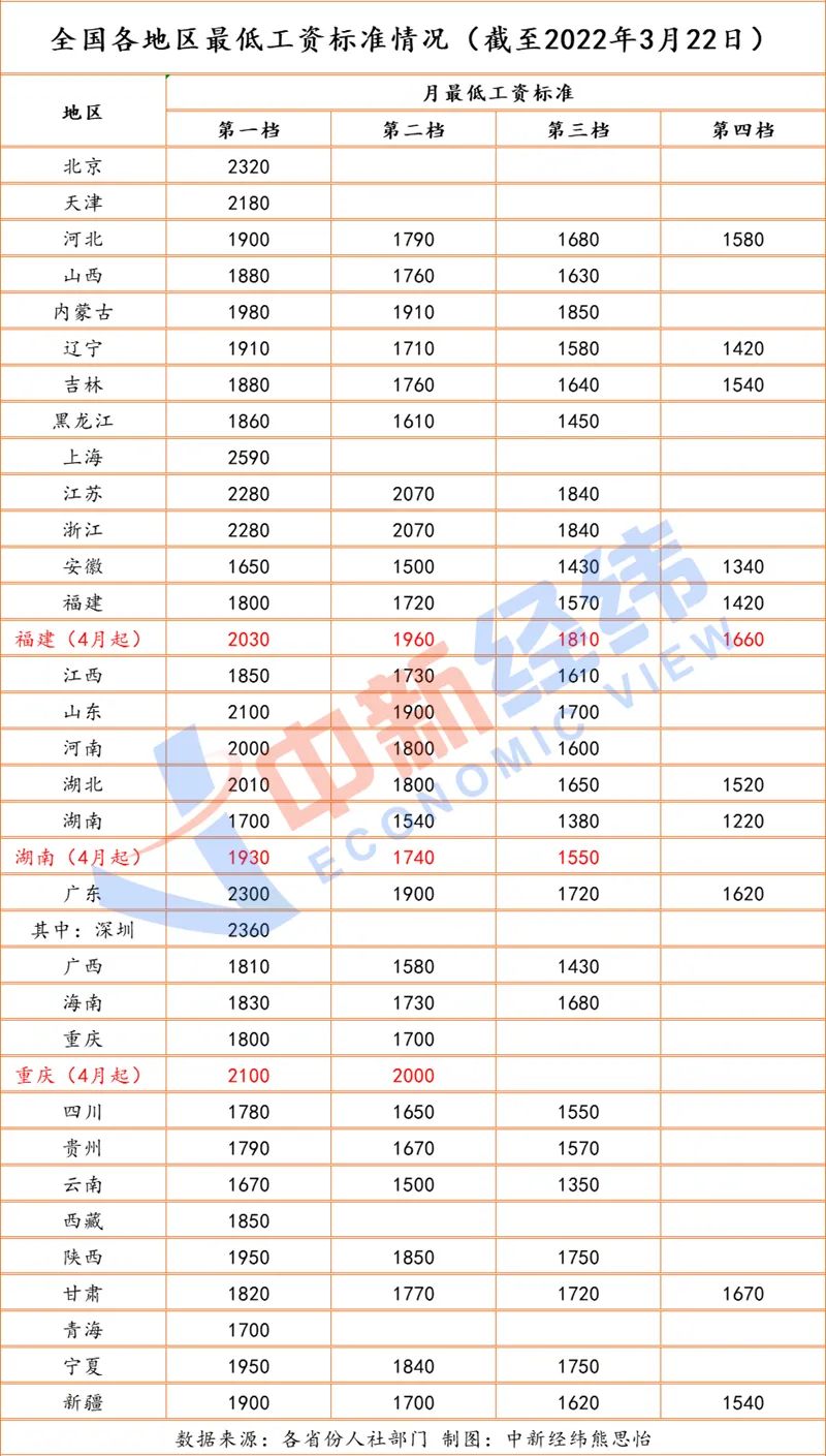 2025年澳門免費資料開獎結果