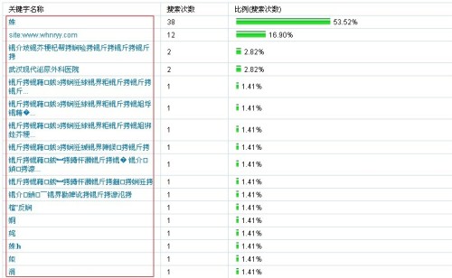 特準碼資料大全奧門八百圖庫