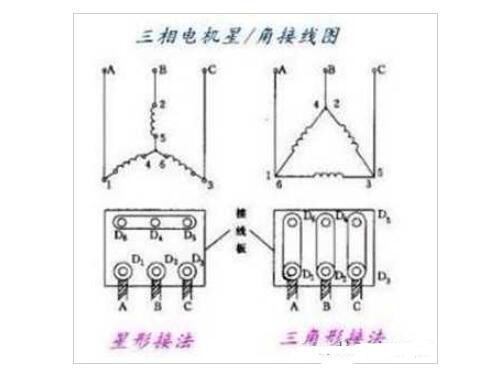 拉鏈與開關(guān)與機(jī)織過濾布的關(guān)系圖