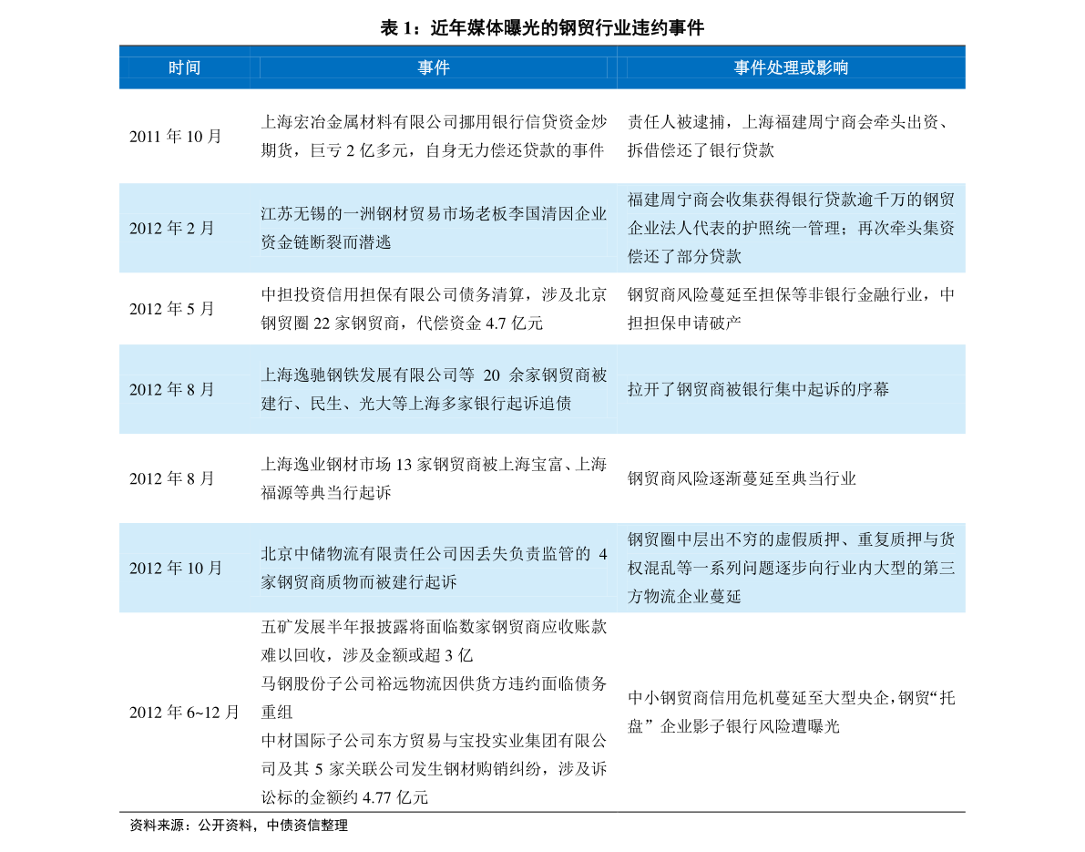 2024年新奧歷史開獎(jiǎng)結(jié)果