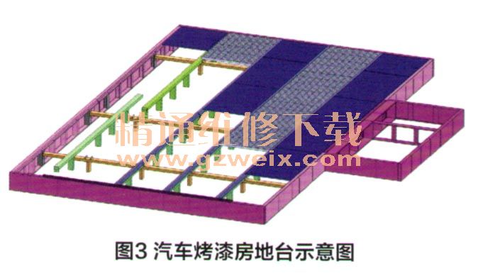 烤漆房風(fēng)機(jī)工作原理