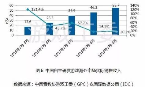 2025噢門今晚開獎結果