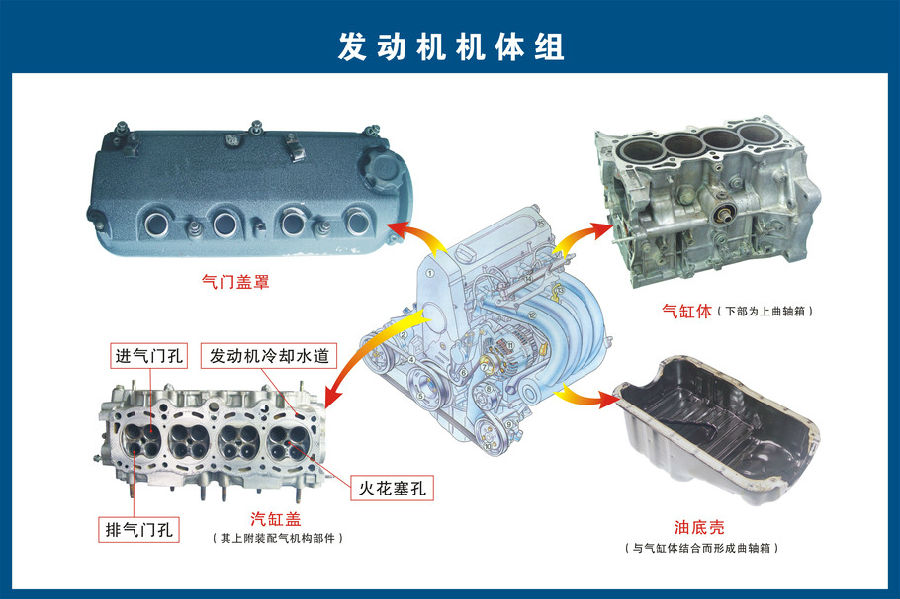 電子模具與汽車空調(diào)控制板連接