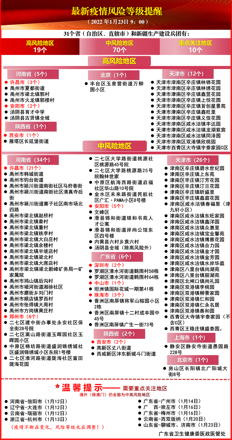 2024全年奧門免費資料