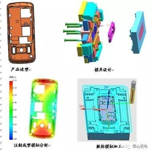 模具特種加工技術(shù)第二版