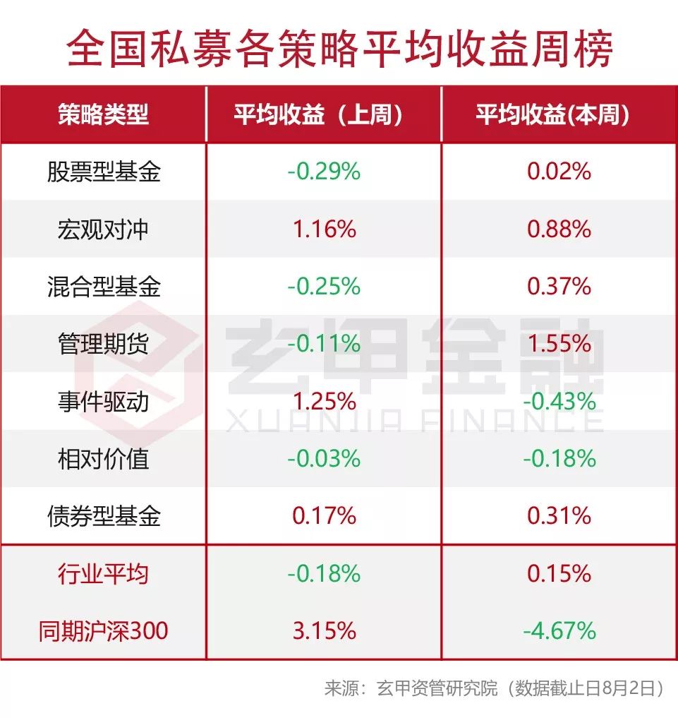 奧門白虎精準(zhǔn)資料2025版