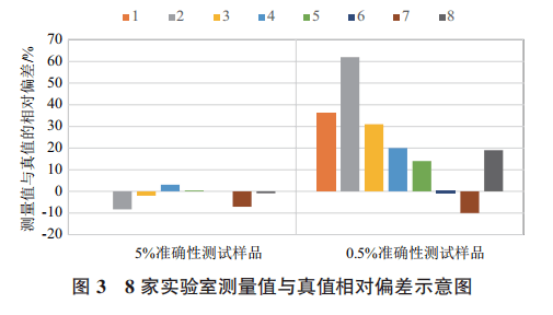 豬皮革的性能特點(diǎn)