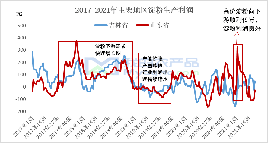 美洲豹黑科技好用嗎