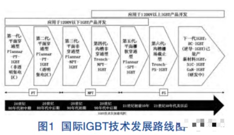 發(fā)熱盤材質(zhì)