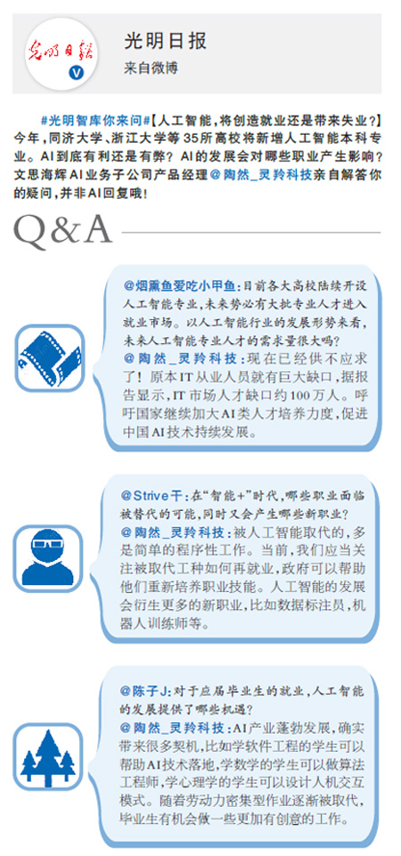 人工智能帶來的就業(yè)崗位和失業(yè)崗位誰多,人工智能帶來的就業(yè)崗位與失業(yè)崗位誰多？高速解析方案響應的挑戰(zhàn)與機遇,安全解析策略_SHD16.99.74