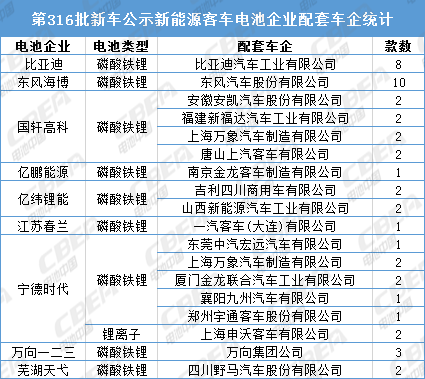 澳門2024今晚開碼公開