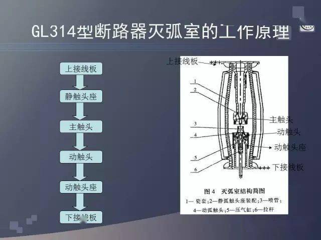 單向閥工作原理視頻