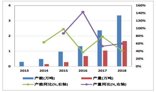 新澳門(mén)最新最快資料劉伯