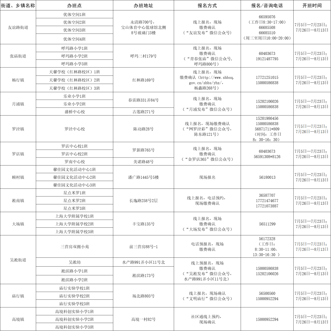 澳門管家婆一碼一肖免費資料費