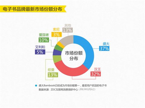 308K每期文字資料二四六