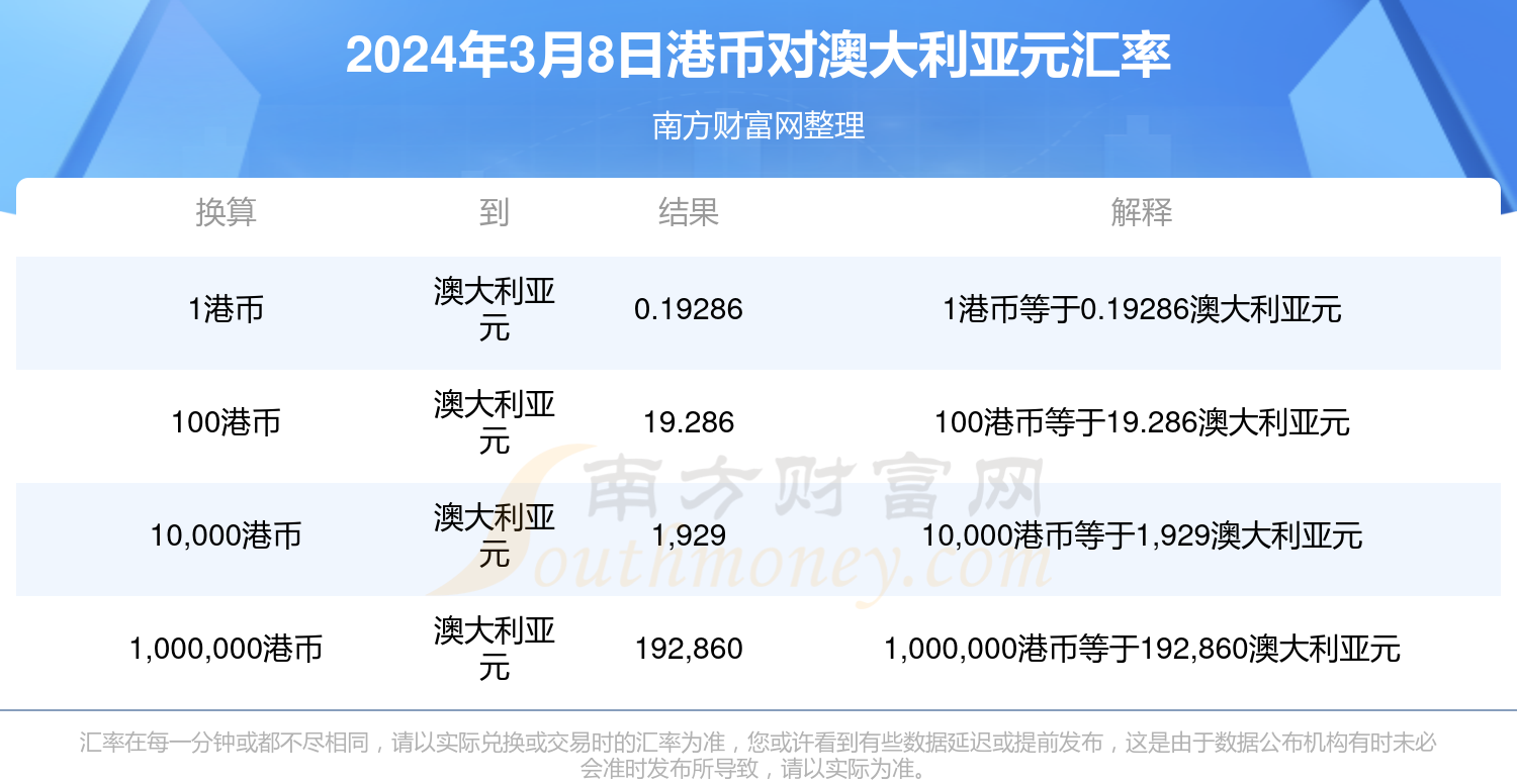 新澳2025年開獎(jiǎng)記錄香港