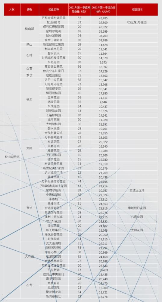 48kccm澳彩資料圖香港