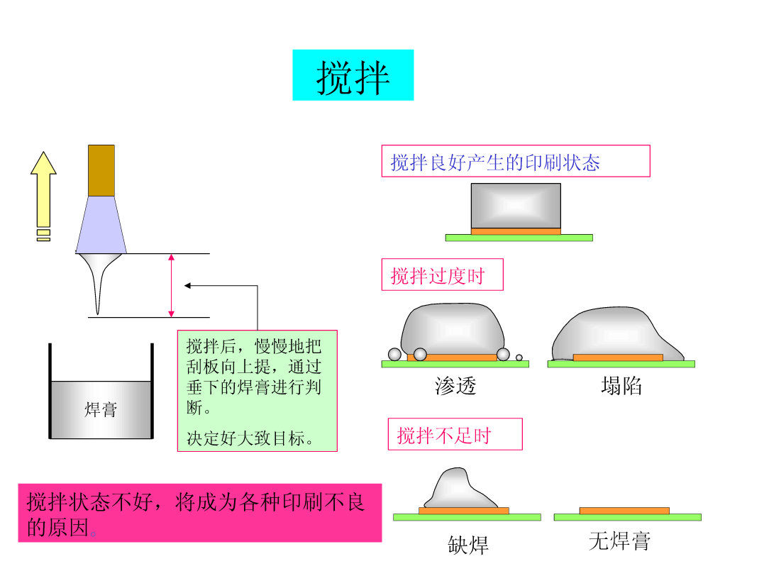 造紙檢測設(shè)備,造紙檢測設(shè)備的技術(shù)革新與實(shí)證研究解釋定義,可靠設(shè)計策略解析_V11.96.15