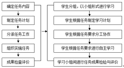 裝機(jī)絕緣墊片,裝機(jī)絕緣墊片與資源實(shí)施策略，探索與實(shí)踐,實(shí)踐案例解析說明_3D90.74.89