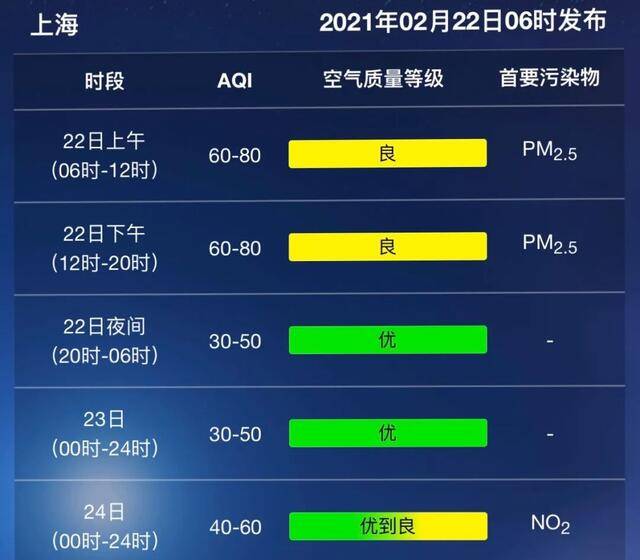 2025新奧明天開(kāi)什碼