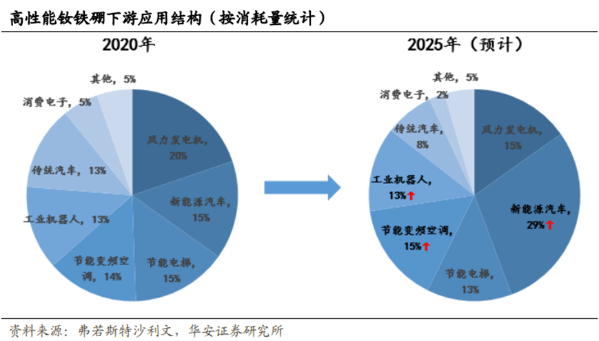 香港一肖一馬