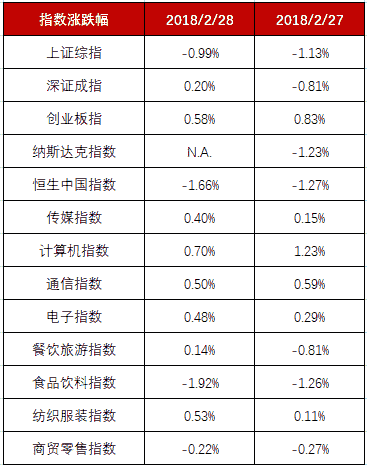 今天特馬開(kāi)什么號(hào)碼