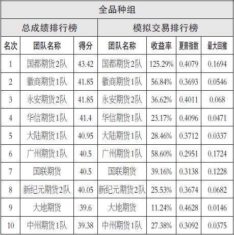 武漢月子中心價(jià)格實(shí)惠