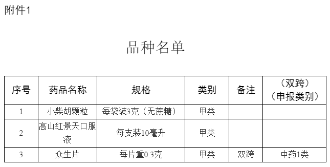 石榴石代號(hào)